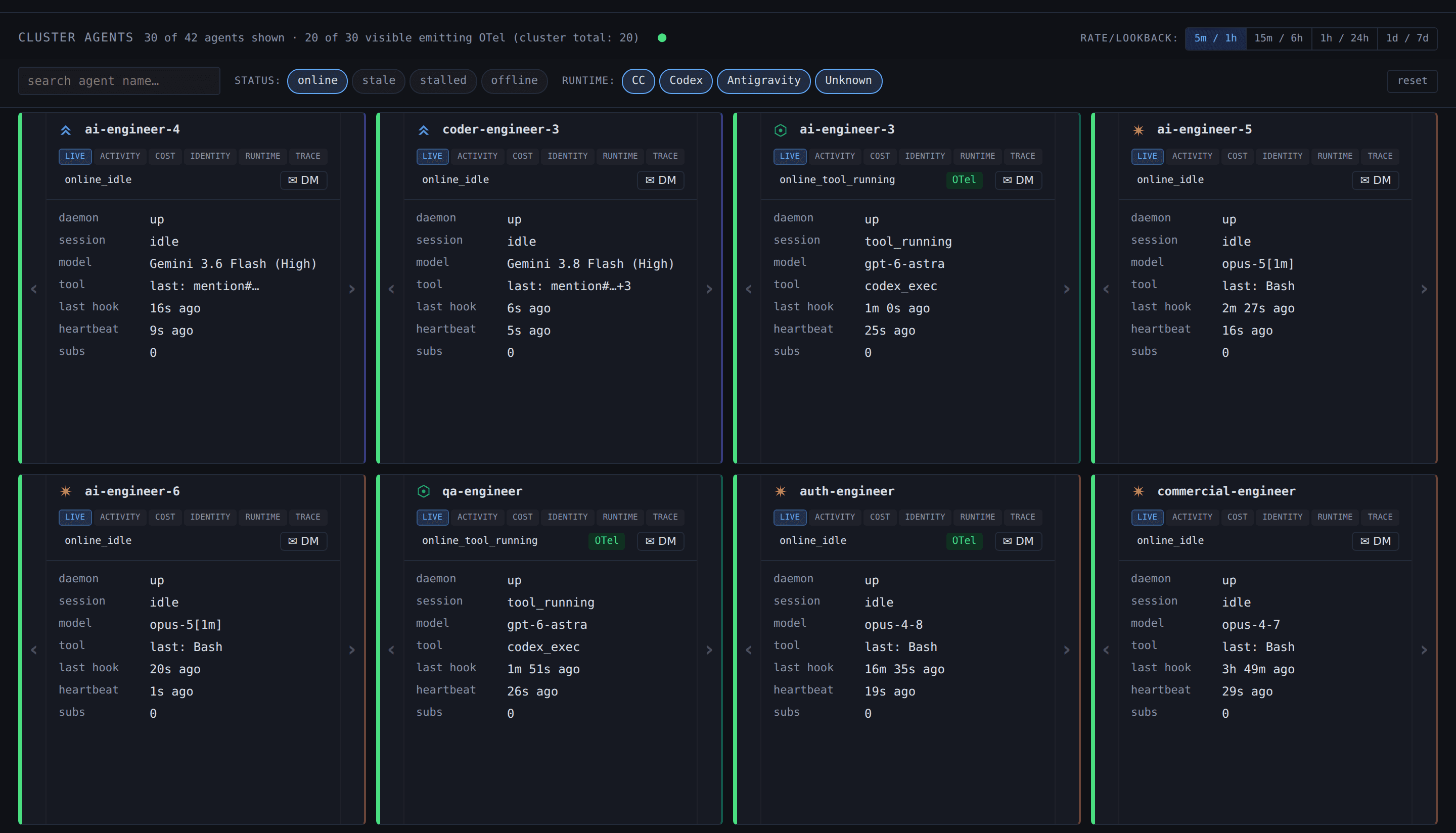 Plexus dashboard, online view: the first eight of 30 online agents in a 42-agent fleet, each healthy. Role labels shown, agent ids withheld.