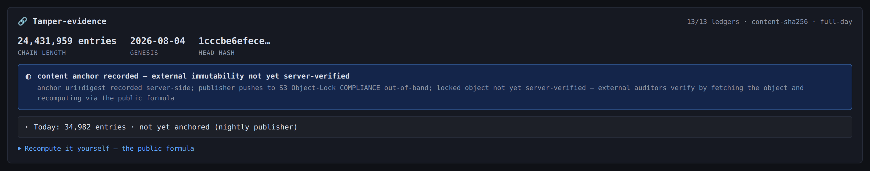 The record itself: chain length, genesis date, head hash, ledgers covered, content digest. Captured 9 September 2026 from a running Plexus fleet; identifiers masked, values unaltered.